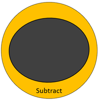 A yellow circle with black circle

AI-generated content may be incorrect.